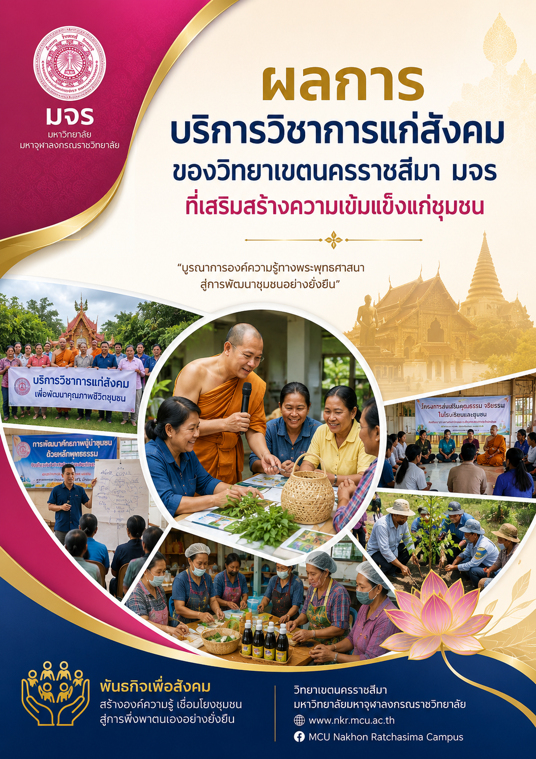 ผลการบริการวิชาการแก่สังคมของวิทยาเขตนครราชสีมา มจร ที่เสริมสร้างความเข้มแข็งแก่ชุมชน